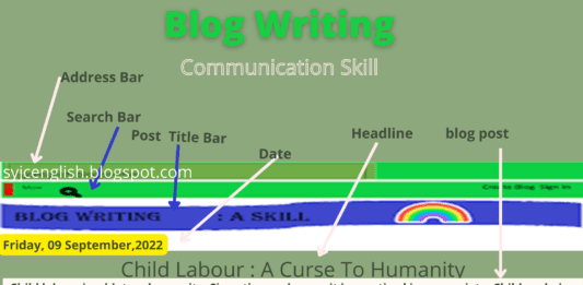 Blog Writing