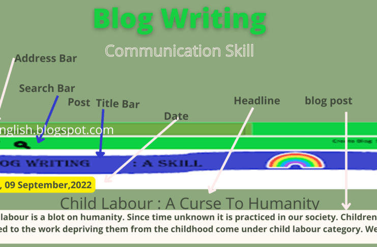 Blog Writing