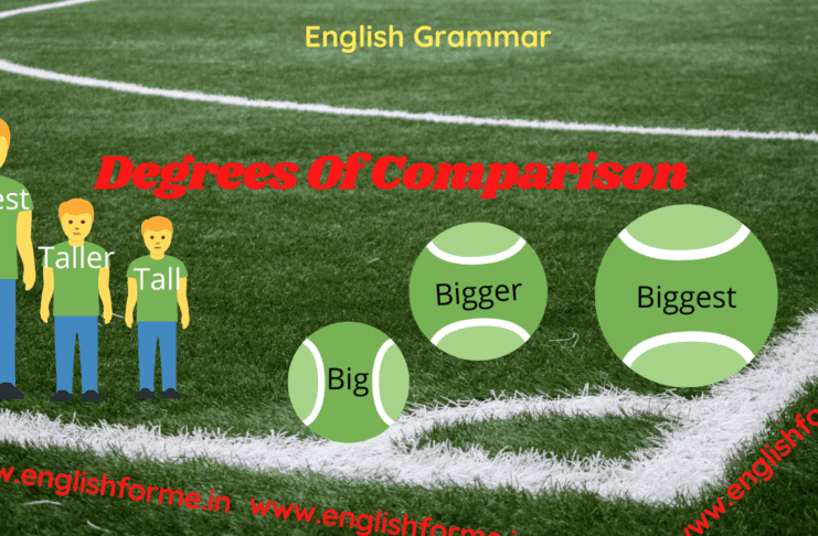 Degrees of Comparison