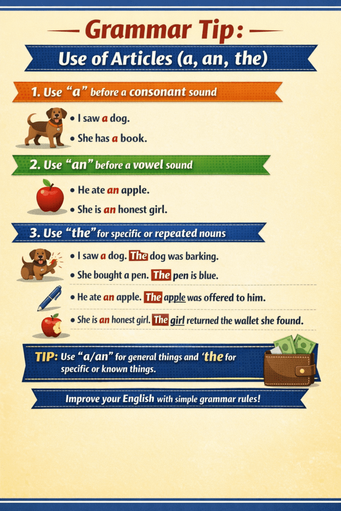 6 Important Uses of Articles