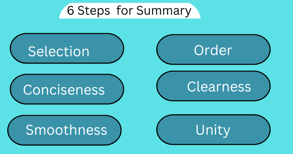 Summary Writing Steps