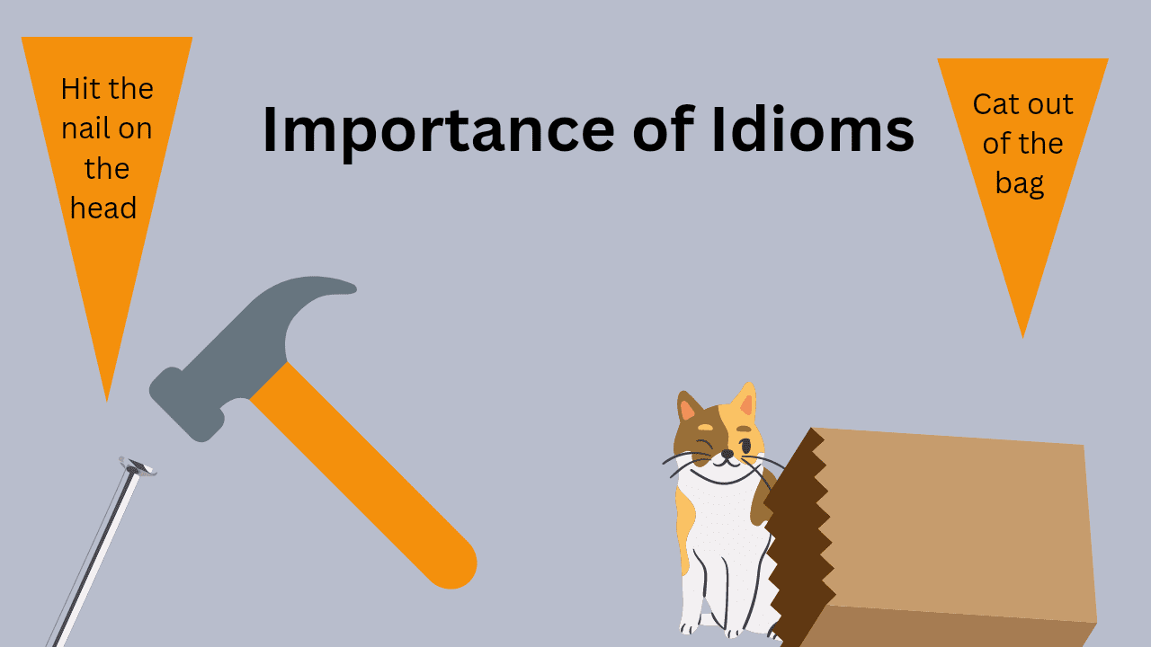 Importance of Idioms in Spoken English