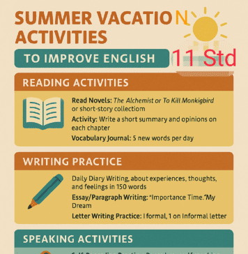 Summer Vacation Activities Home